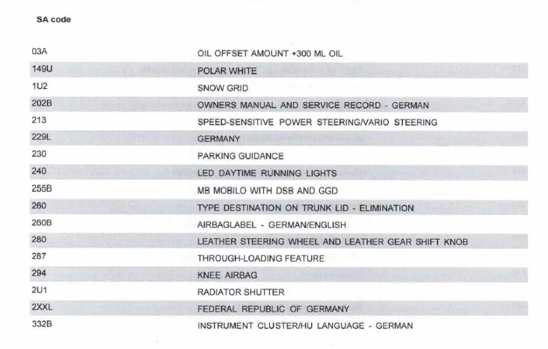 Mercedes-Benz C 200 CGI AMG пакет АГУ Prins, снимка 13 - Автомобили и джипове - 52387348
