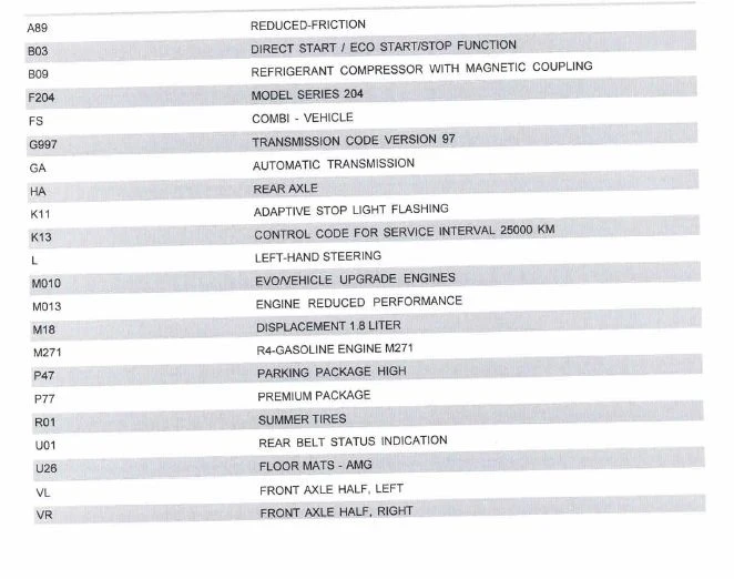 Mercedes-Benz C 200 CGI AMG пакет АГУ Prins, снимка 15 - Автомобили и джипове - 52387348