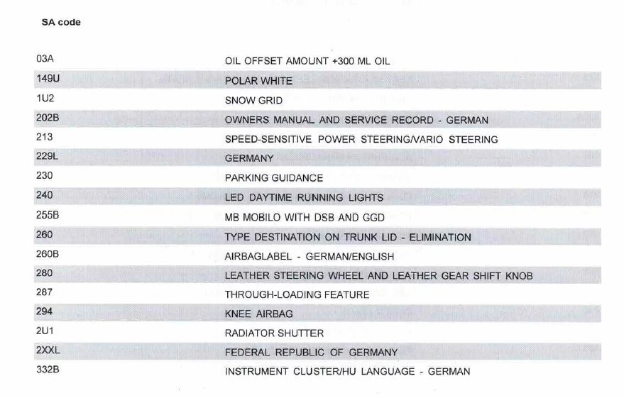 Mercedes-Benz C 200 CGI AMG ����� ��� Prins | Mobile.bg � ����������� 13