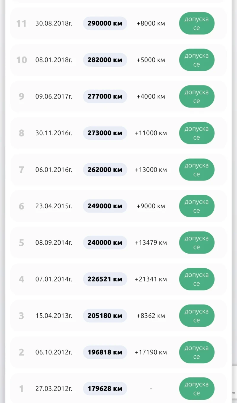 Ford Transit 2.4 , снимка 9 - Бусове и автобуси - 51557055