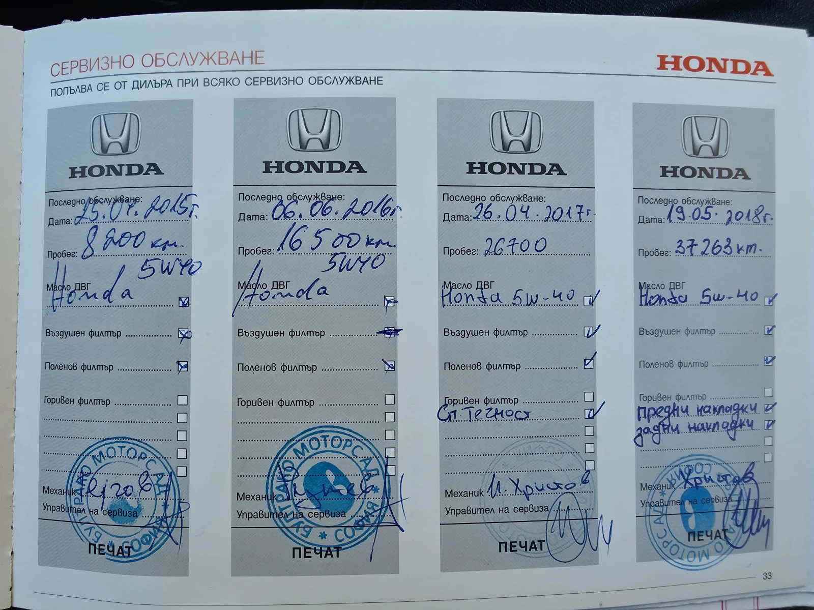 Honda Jazz 1.4 i-VTEC Comfort, снимка 15 - Автомобили и джипове - 55726877