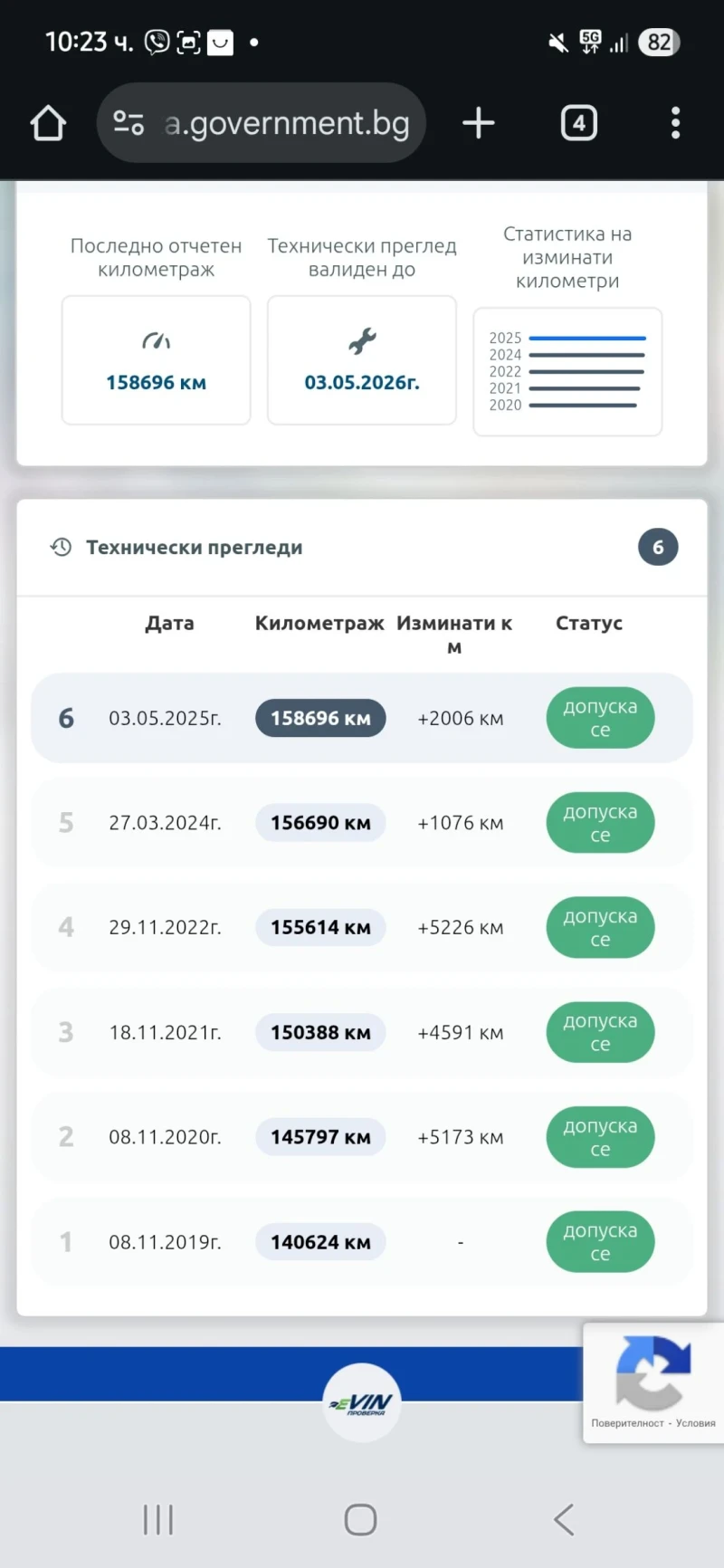 Peugeot 5008 1, 6 бензин, снимка 15 - Автомобили и джипове - 52971660