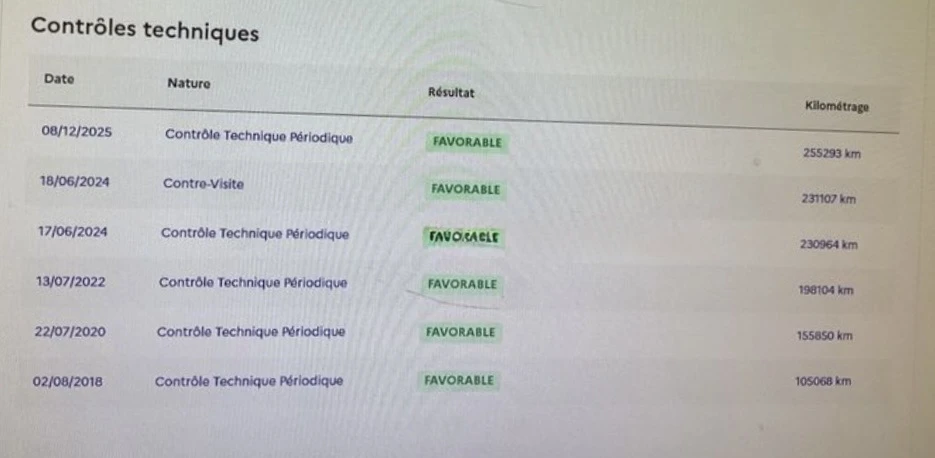 Peugeot 3008 ALLURE 2.0HDI FACELIFT NAVI HEAD-UP PANORAMA | Mobile.bg � ����������� 12