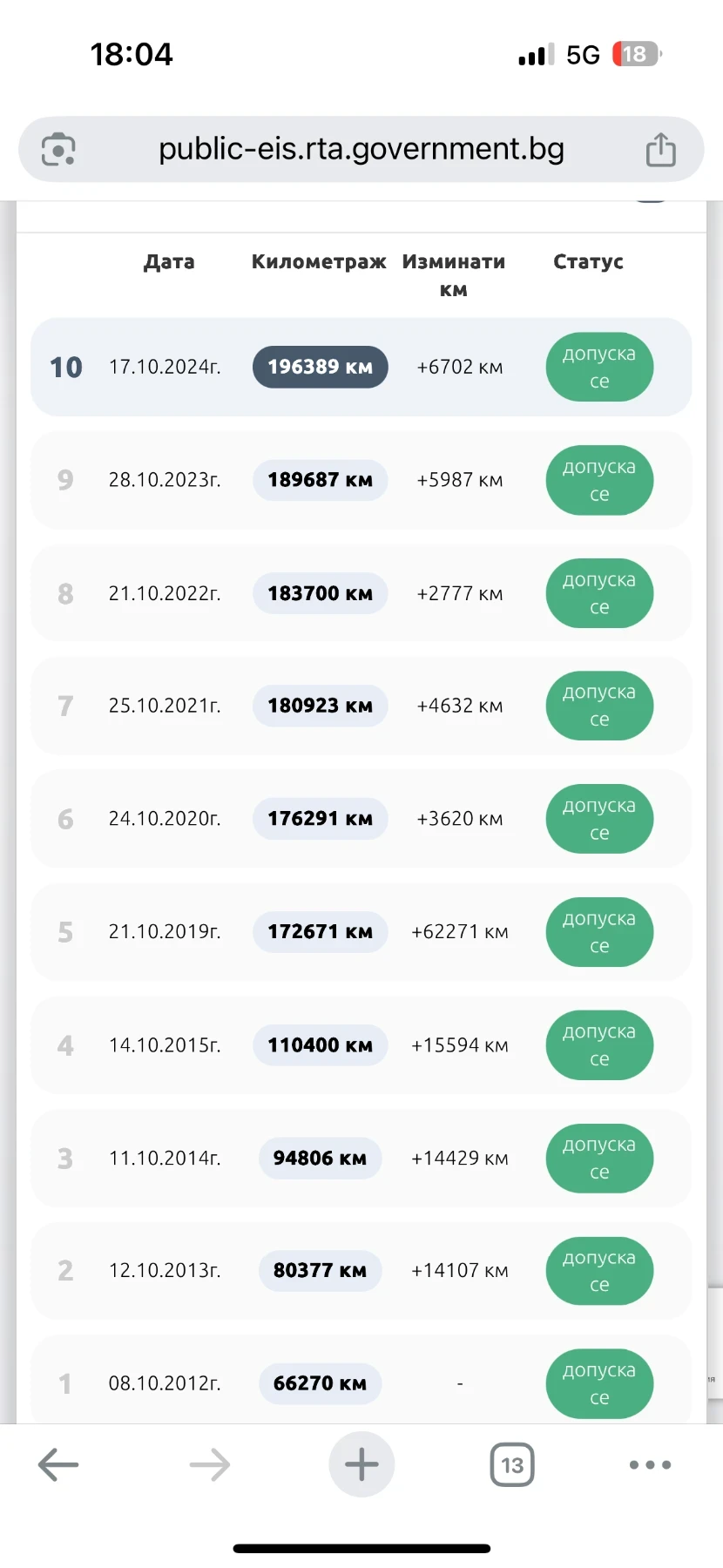 Renault Clio 1.4 98 ..   2006 . |   | Mobile.bg   17