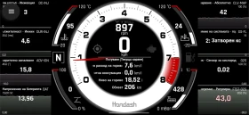 Honda Cr-v 128кс Автоматик ЗА ЧАСТИ | Auto.bg — изображение 5