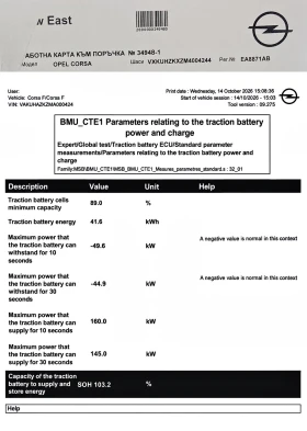 Opel Corsa SOH-100% със СЕРТИФИКАТ-ОТ 14/10/2026г.от ДЖЕНЕРАС - 14500 € - 59542049 16