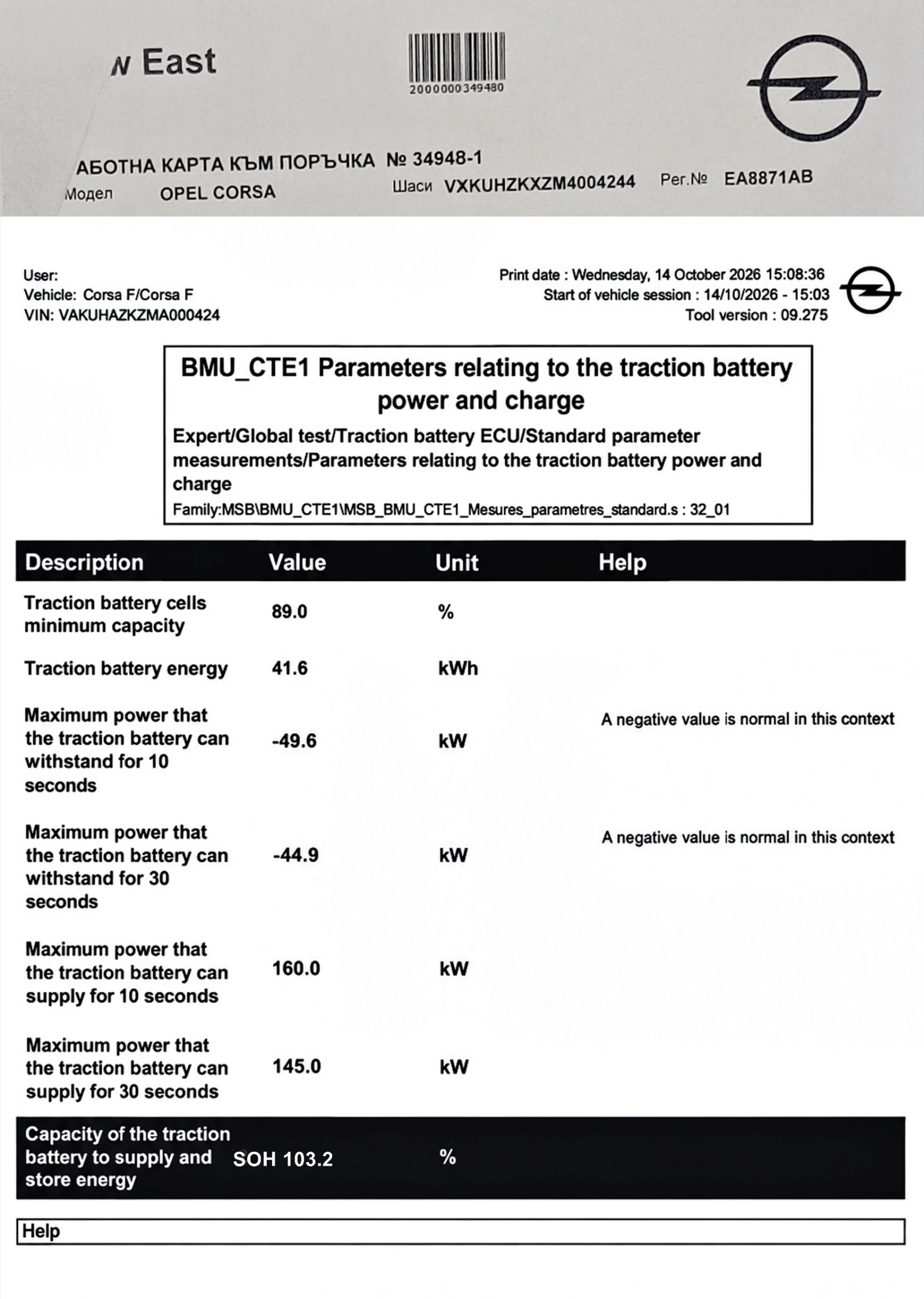 Opel Corsa SOH-100% ��� ����������-�� 14/10/2026�.�� �������� | Mobile.bg � ����������� 16