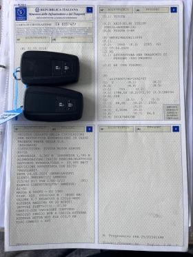 Toyota C-HR 1.8 Hybrid Active - 30999 лв. - 11774272 | Car24.bg
