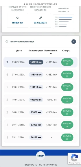 Audi A4 Allroad 2.0 Tdi 177 QUATTRO , снимка 11