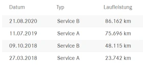 Mercedes-Benz E 220 d AMG Line | Auto.bg — изображение 15