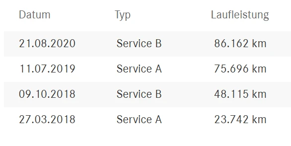 Mercedes-Benz E 220 d AMG Line, снимка 15 - Автомобили и джипове - 53810663