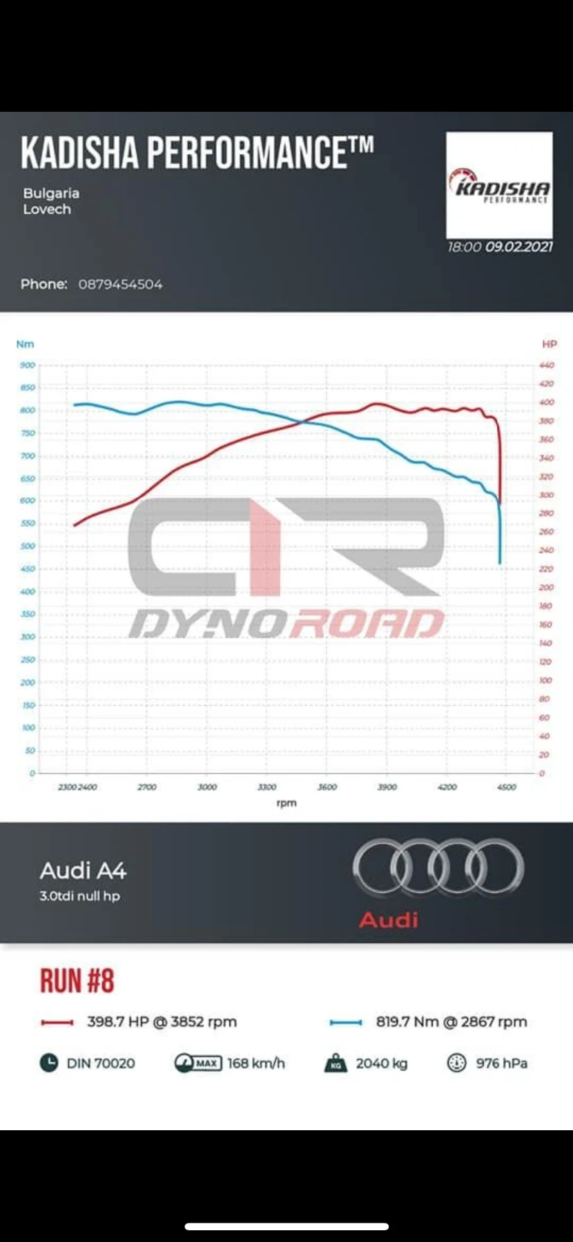Audi A4 3.0 Tdi 400hp - изображение 4