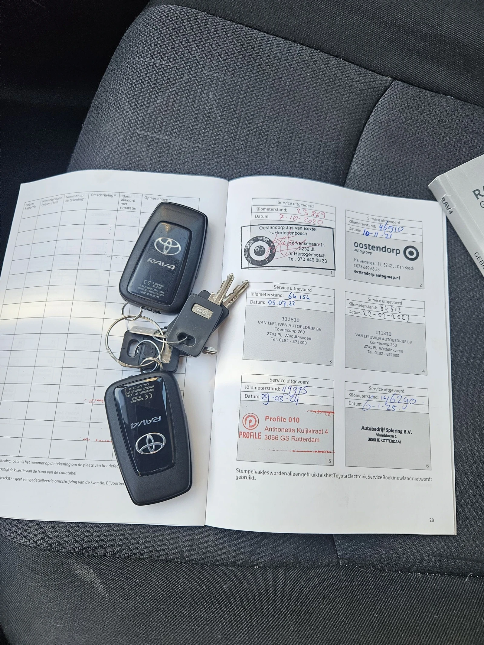 Toyota Rav4 �������� ����� �������� � ��������  | Mobile.bg � ����������� 14