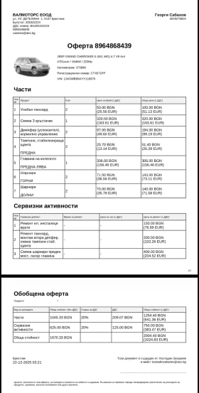 Jeep Grand cherokee - 9000 € / 17602.47 лв. - 55066819 17