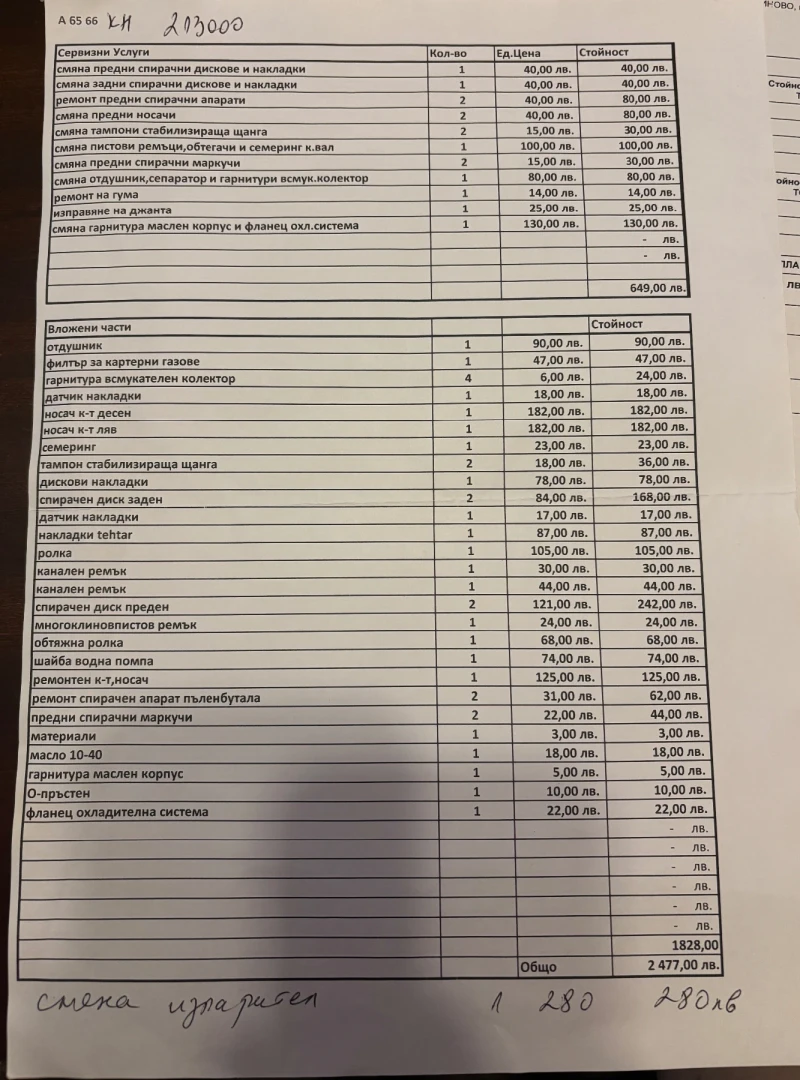 BMW 318 ГАЗ, снимка 15 - Автомобили и джипове - 52597060