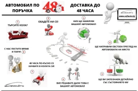 Lamborghini Urus 4.0 V8 4WD , снимка 9