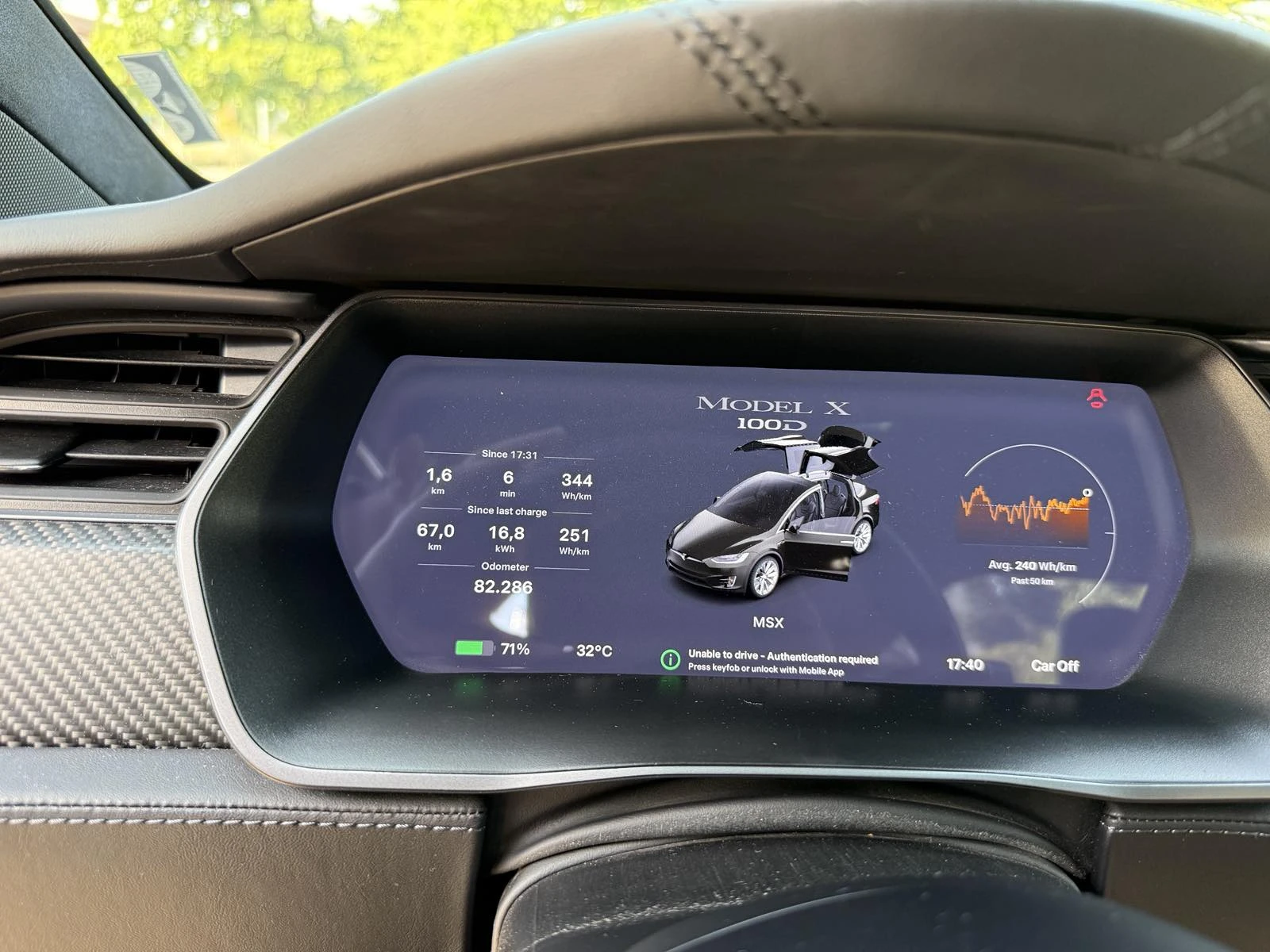 Tesla Model X Dual Motor (AWD) - изображение 9