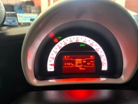 Smart Fortwo Eлектрически EQ, снимка 7