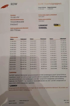 VW Passat 2.0 TSI - 3999 € / 7821.36 лв. - 73350847 9