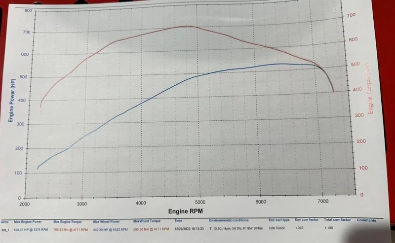 Audi Rs3 530Hp, снимка 16 - Автомобили и джипове - 48146734