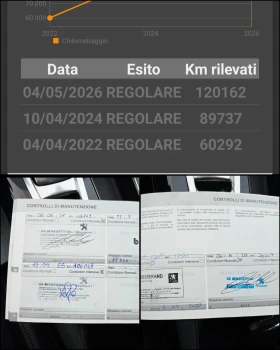 Peugeot 3008 1.6HDI/GT-LINE/DISTRONIC/KEYLESS-GO/РЕАЛНИ КМ./, снимка 16