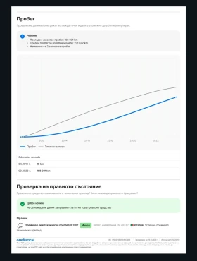 Opel Insignia 2.0 CDTI 160к.с., 4x4 - full, снимка 15