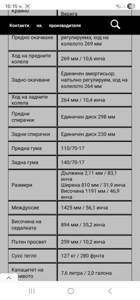 Yamaha Wr Wrx250, снимка 10 - Мотоциклети и мототехника - 53382807