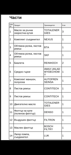 Nissan Note 1.4i 88 коня бензин, снимка 10