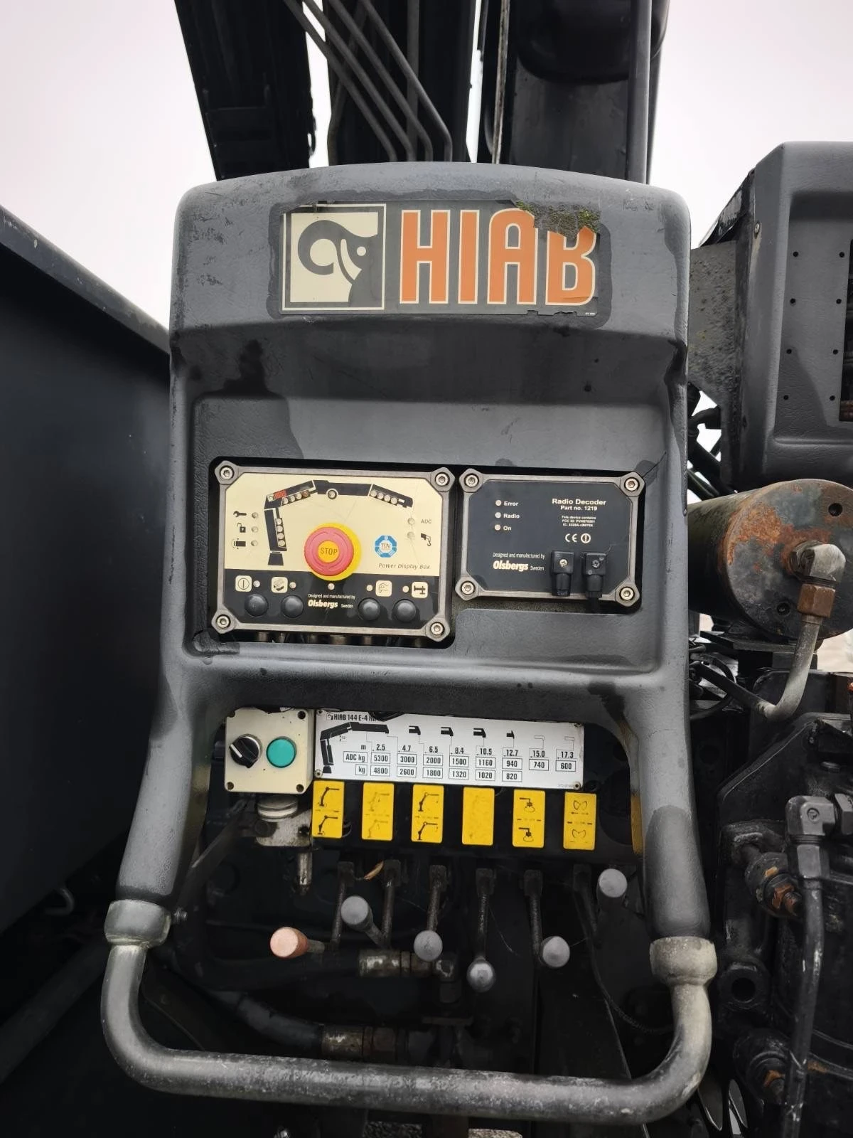 Volvo Fm 440 Кран - изображение 9