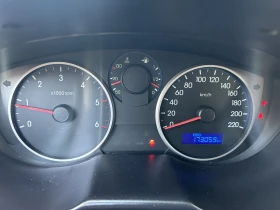 Hyundai I20 | Mobile.bg    9