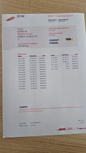 Honda Cr-v 2.0-LifeStyle-4x4-138506km-1-С-ТНИК!-ОЧАКВАН-ВНОС - 15199 € / 29726.66 лв. - 53518510 13