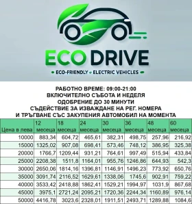     Opel Ampera -e 60 kWh