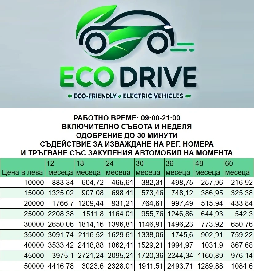 Opel Ampera -e 60 kWh - изображение 2