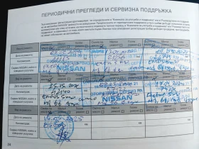 Nissan Qashqai NCONNECT - 15000 € / 29337.45 лв. - 31117742 14