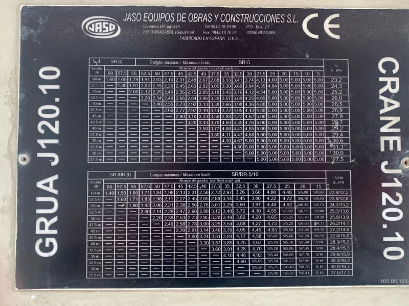 Кулокранове Друга JASO J120, снимка 6 - Индустриална техника - 49384375