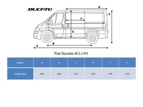 Peugeot Boxer Fiat Ducato  -   | Mobile.bg    7