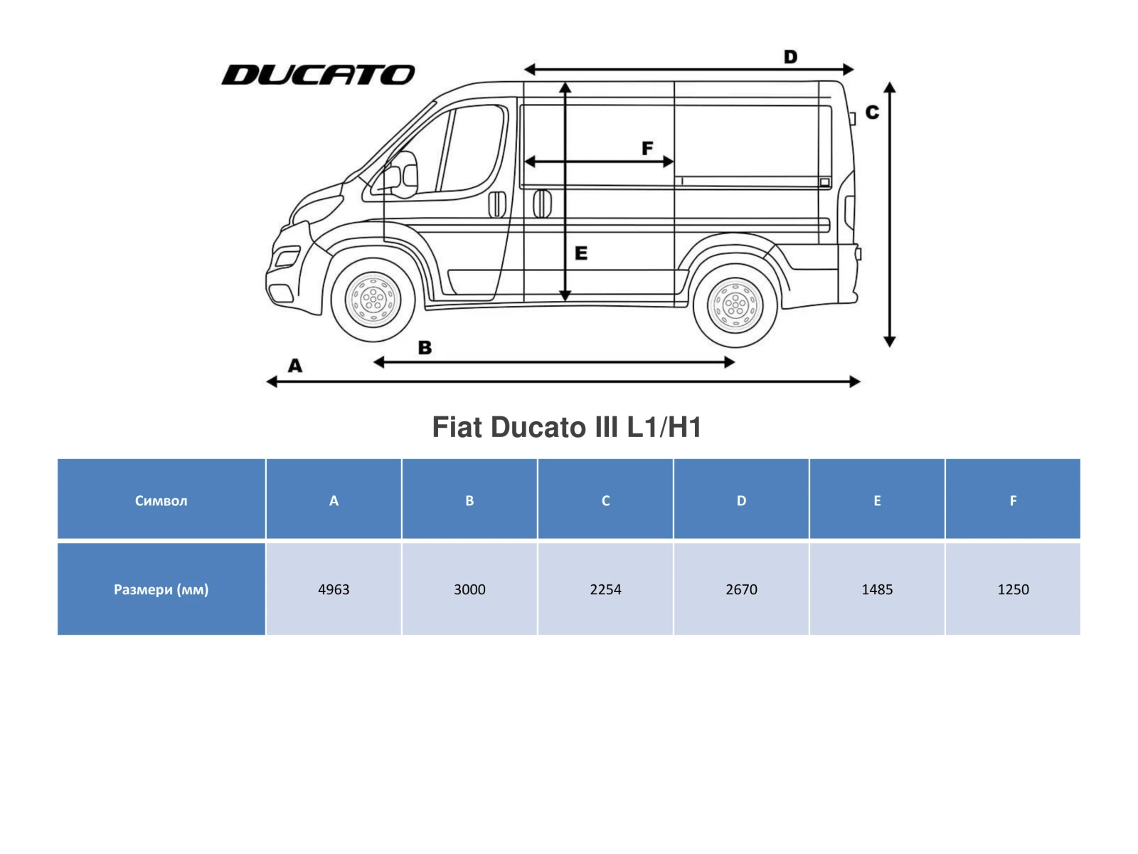 Peugeot Boxer Fiat Ducato НОВ - Не регистриран - изображение 7