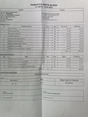 Mercedes-Benz 113 2.2 CDI - 11000 € / 21514.13 лв. - 32314629 14