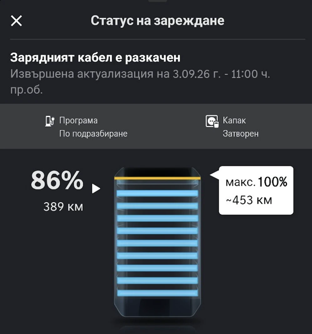 Mercedes-Benz EQB 300 | Mobile.bg � ����������� 2