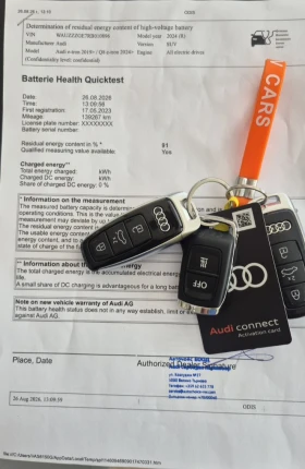Audi Q8 55 e-tron Quattro  S-line SOH 91%Distronic 360View - 43888 € - 14045271 17