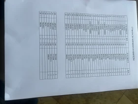 Каравана Adria СТЪКЛА, снимка 2