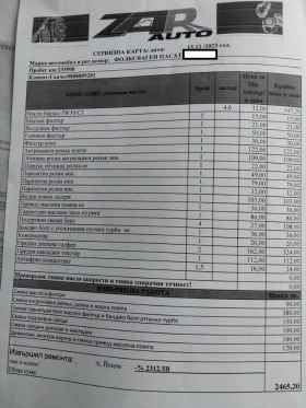 VW Passat B7 - 11700 € / 22883.21 лв. - 13183835 17