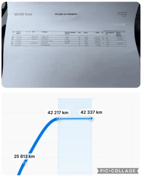 Mercedes-Benz CLA 220 52000km* БАРТЕР* Wide* Screen | Auto.bg — изображение 3