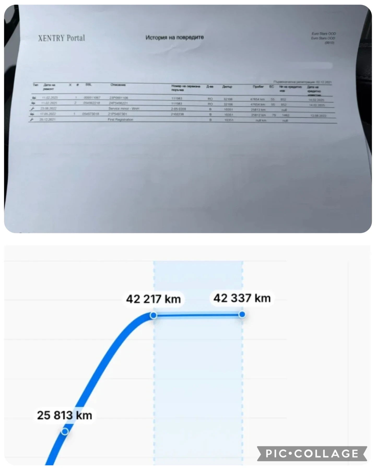 Mercedes-Benz CLA 220 52000km* БАРТЕР* Wide* Screen, снимка 3 - Автомобили и джипове - 53908490