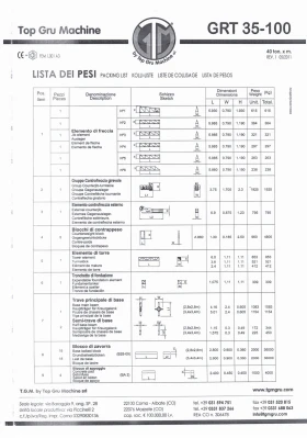 Кулокранове Друга TGM GRT 35-100, снимка 6