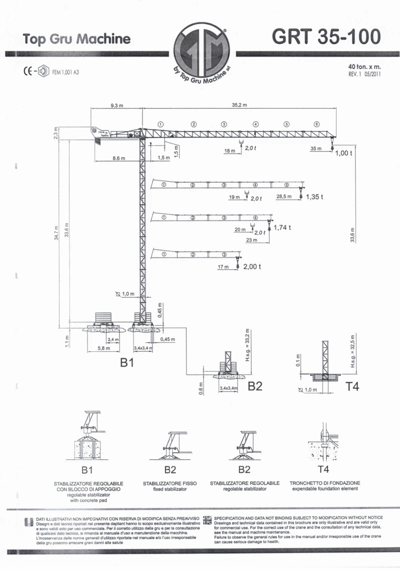 Кулокранове Друга TGM GRT 35-100, снимка 3 - Индустриална техника - 48310749