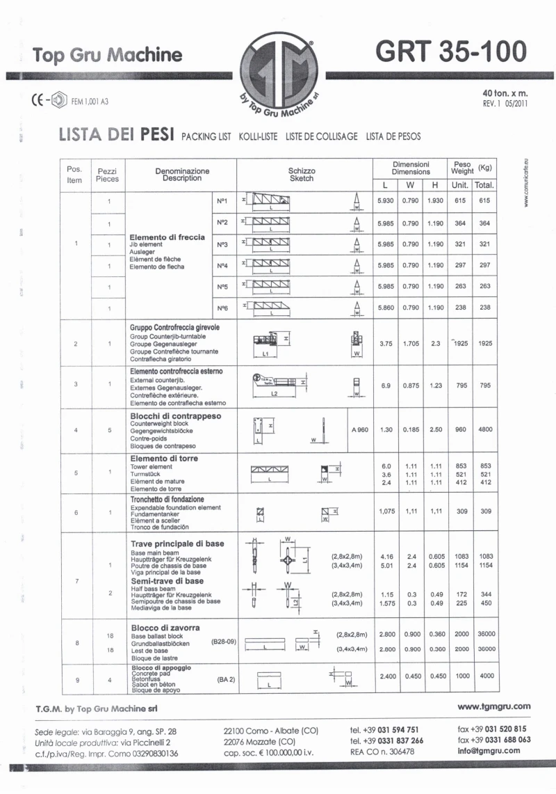 Кулокранове Друга TGM GRT 35-100, снимка 6 - Индустриална техника - 48310749