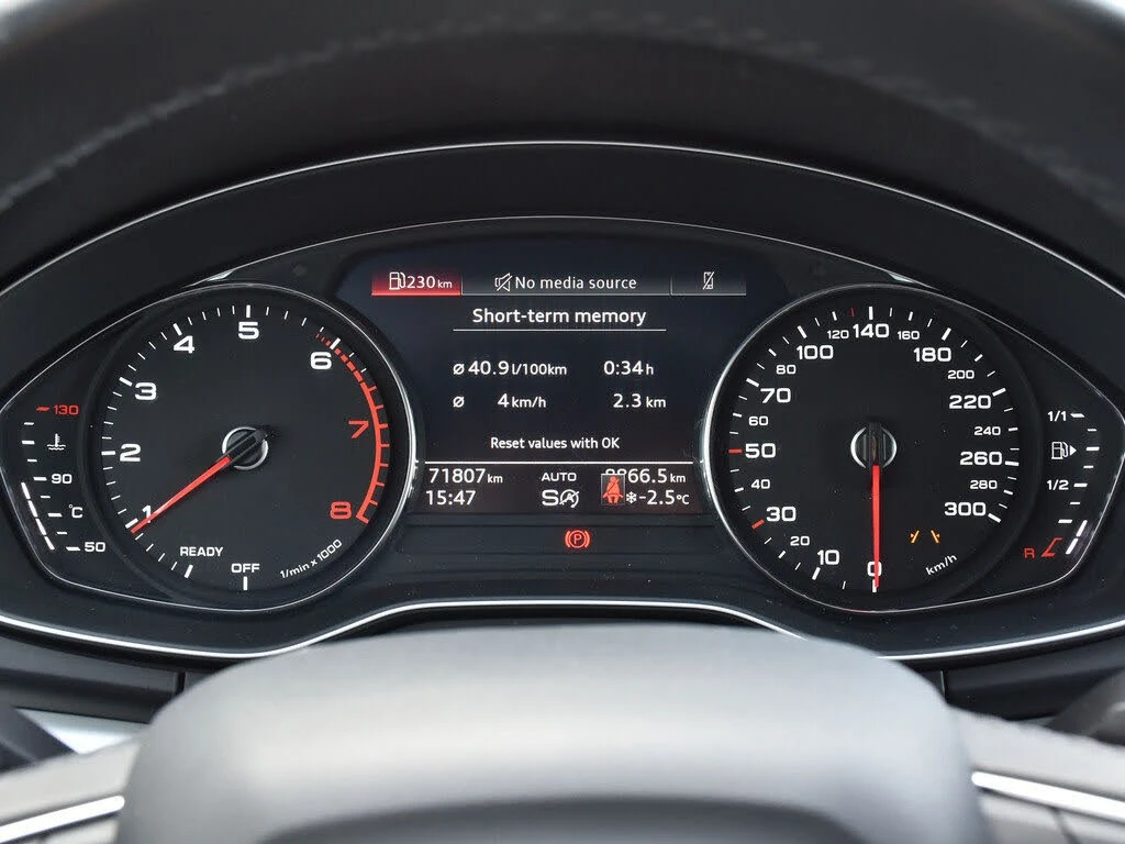 Audi Q5 quattro Komfort 40 TFSI* ����������* (���� �� ��)  | Mobile.bg � ����������� 2