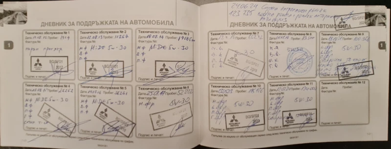 Mitsubishi Outlander 4x4, 7 места, снимка 5 - Автомобили и джипове - 52594410