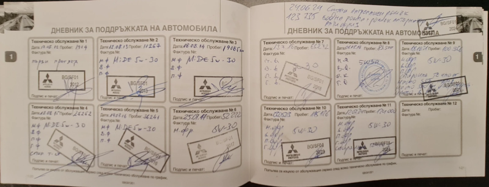 Mitsubishi Outlander 4x4, 7 места - изображение 5